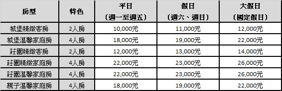 鐵粉回饋 房價_0619