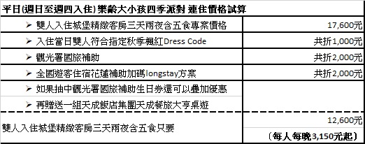官網價格表